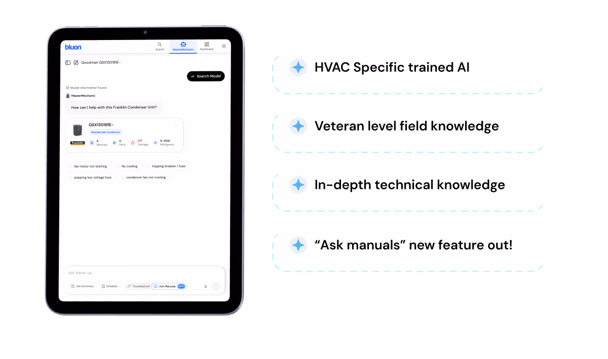 Tablet running MasterMechanic AI on a Franklin condenser unit, with callouts: HVAC-specific trained AI, veteran-level field knowledge, in-depth technical knowledge, and the new Ask Manuals feature